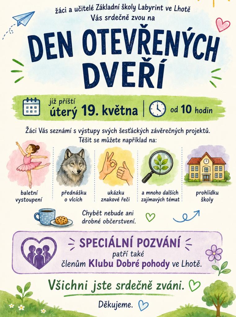 prezentace projektů žáků
